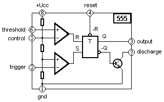 Obrázek blokové schéma vnitřního zapojení
časovače 555.